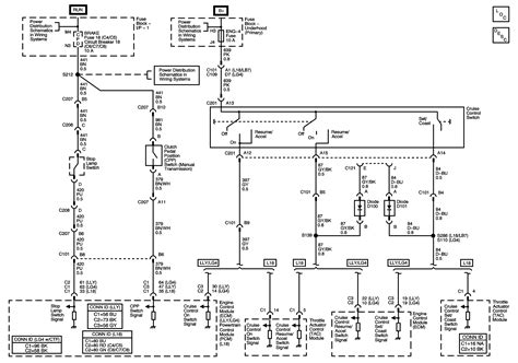 chevy-kodiak-wiring-diagram Ebook Doc